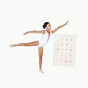 Gathre Ballet Positions Wall Art Poster